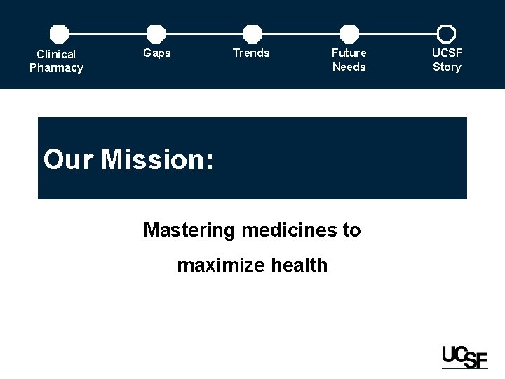 Clinical Pharmacy Gaps Trends Future Needs Our Mission: Mastering medicines to maximize health UCSF