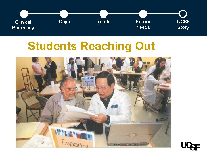 Clinical Pharmacy Gaps Trends Future Needs Students Reaching Out UCSF Story 