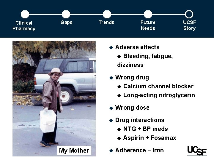 Clinical Pharmacy Gaps Trends Future Needs u Adverse effects u Bleeding, fatigue, dizziness u