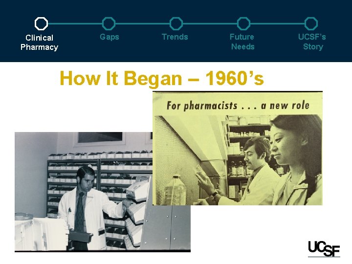 Clinical Pharmacy Gaps Trends Future Needs How It Began – 1960’s UCSF’s Story 