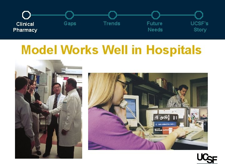 Clinical Pharmacy Gaps Trends Future Needs UCSF’s Story Model Works Well in Hospitals 