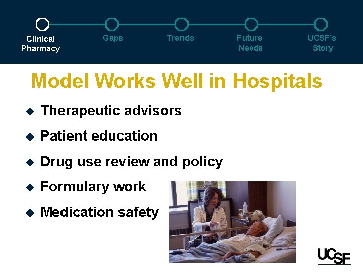 Clinical Pharmacy Gaps Trends Future Needs UCSF’s Story Model Works Well in Hospitals u