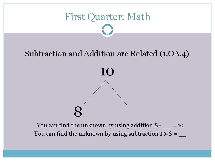 First Quarter: Math Subtraction and Addition are Related (1. OA. 4) 10 8 You
