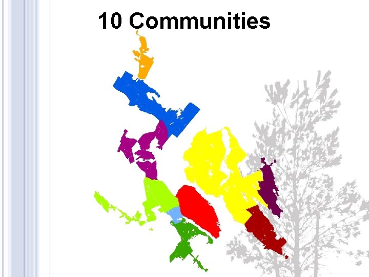 10 Communities 