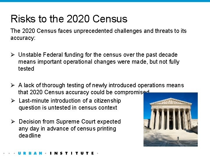 Risks to the 2020 Census The 2020 Census faces unprecedented challenges and threats to