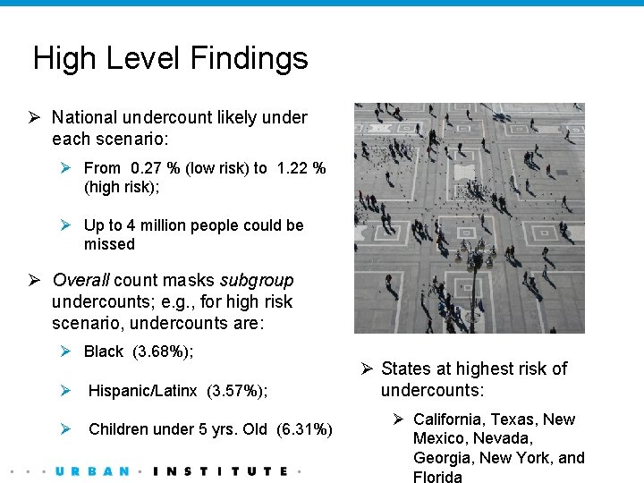 High Level Findings Ø National undercount likely under each scenario: Ø From 0. 27