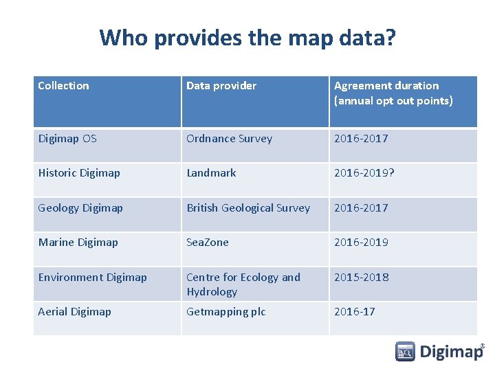 Who provides the map data? Collection Data provider Agreement duration (annual opt out points)