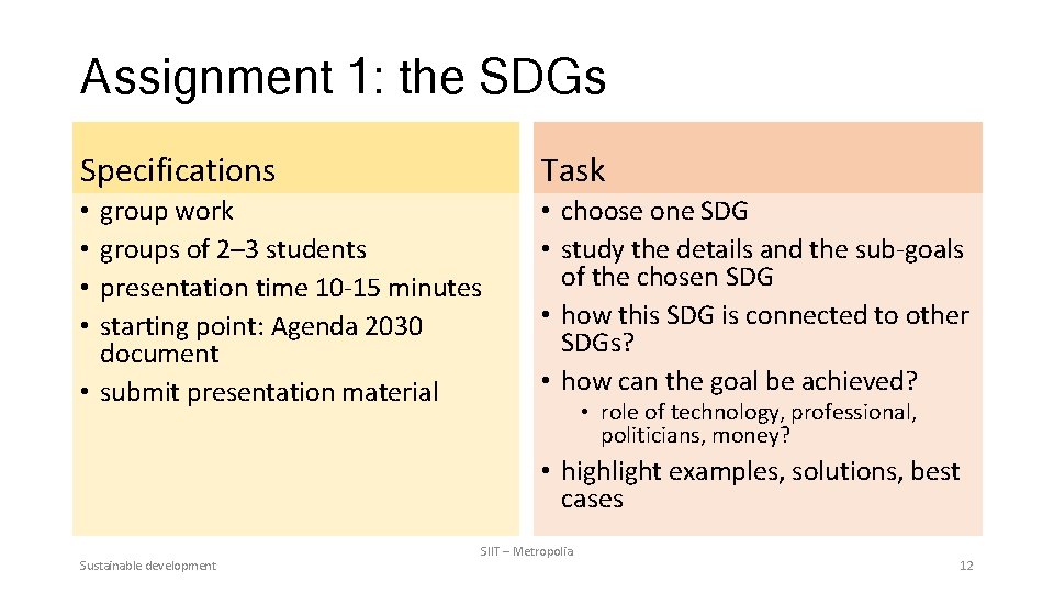 Assignment 1: the SDGs Specifications Task group work groups of 2– 3 students presentation