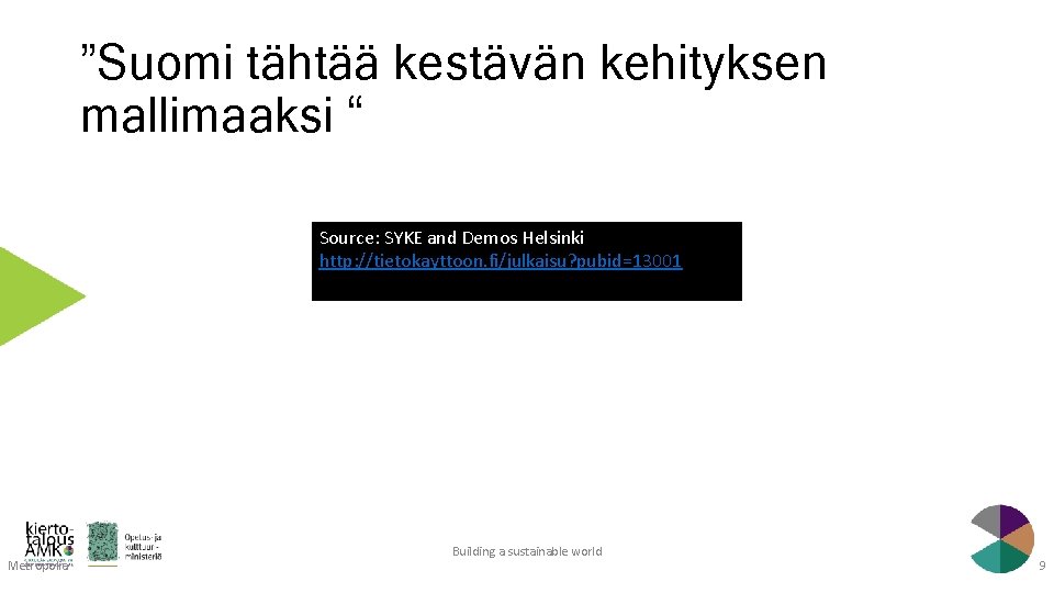 ”Suomi tähtää kestävän kehityksen mallimaaksi “ Source: SYKE and Demos Helsinki http: //tietokayttoon. fi/julkaisu?