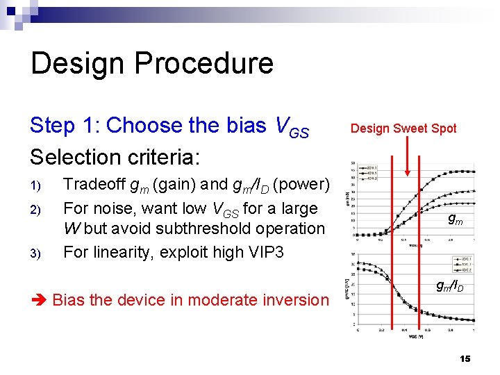 Design Procedure Step 1: Choose the bias VGS Selection criteria: 1) 2) 3) Tradeoff