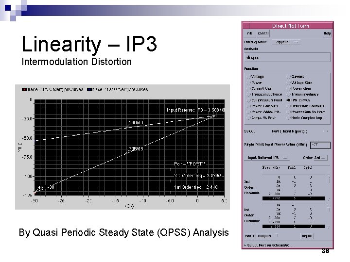 Linearity – IP 3 Intermodulation Distortion By Quasi Periodic Steady State (QPSS) Analysis 38