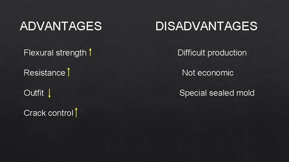 ADVANTAGES Flexural strength Resistance Outfit Crack control DISADVANTAGES Difficult production Not economic Special sealed