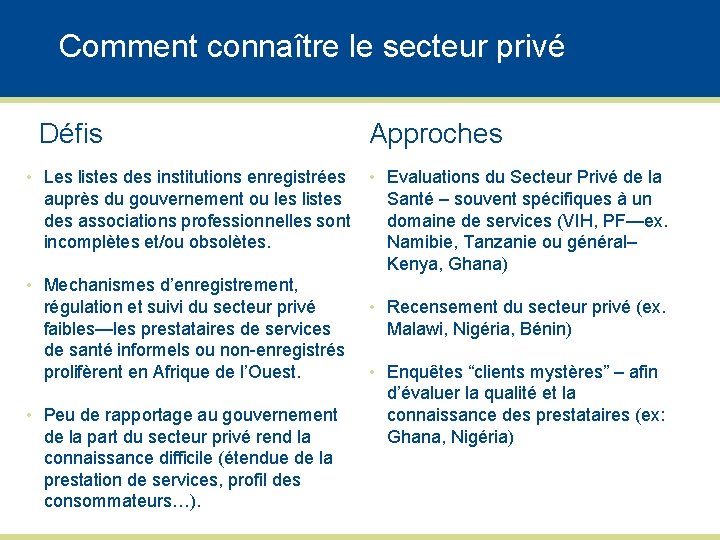 Comment connaître le secteur privé Défis Approches • Les listes des institutions enregistrées •