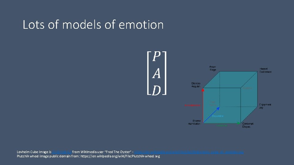 Lots of models of emotion • Lovheim Cube Image is CC-BY-SA-4. 0 from Wikimedia