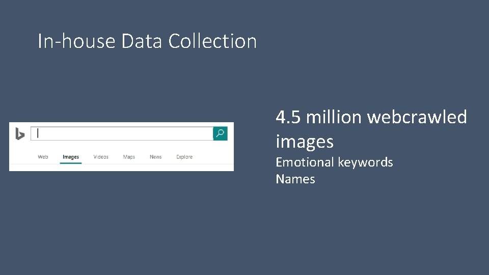 In-house Data Collection 4. 5 million webcrawled images Emotional keywords Names 