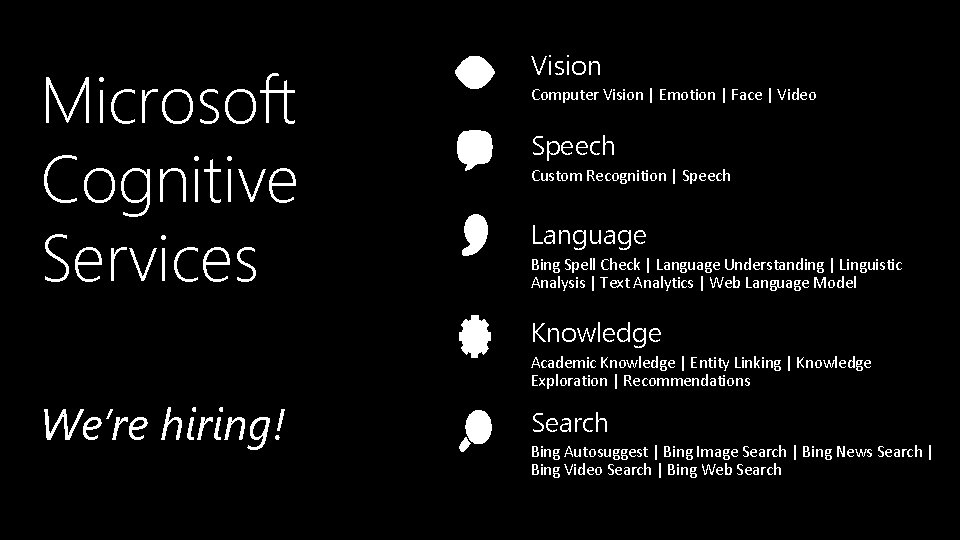Microsoft Cognitive Services Vision Computer Vision | Emotion | Face | Video Speech Custom