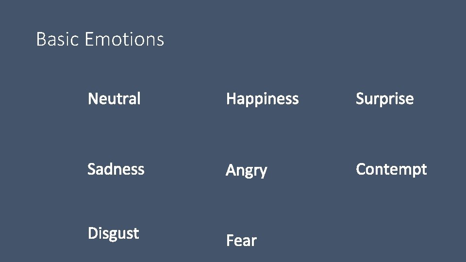 Basic Emotions 