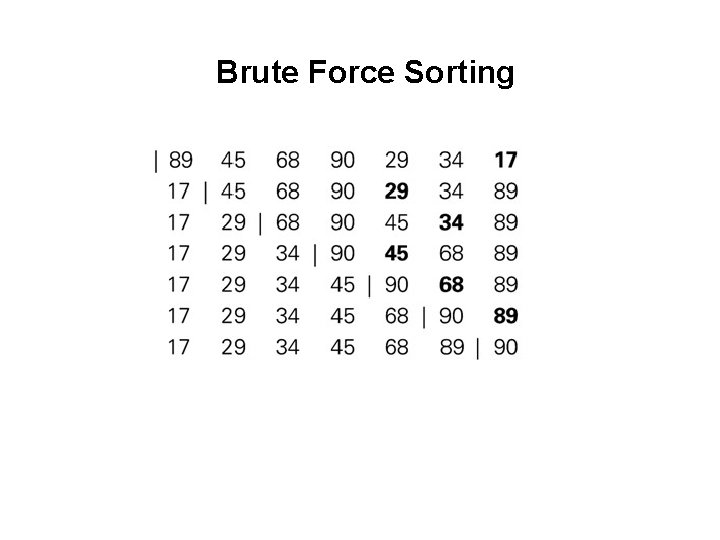 Brute Force Sorting 