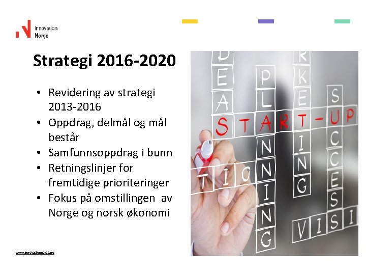 Strategi 2016 -2020 • Revidering av strategi 2013 -2016 • Oppdrag, delmål og mål