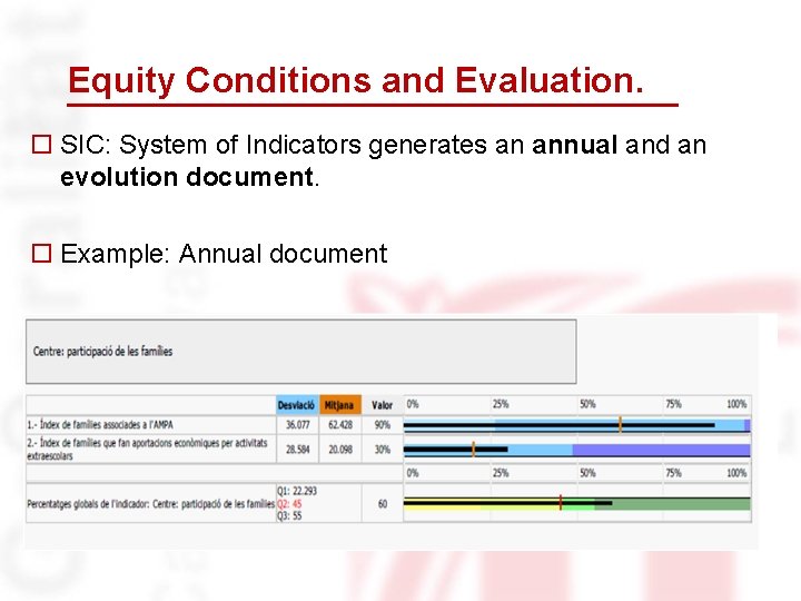 Equity Conditions and Evaluation. o SIC: System of Indicators generates an annual and an