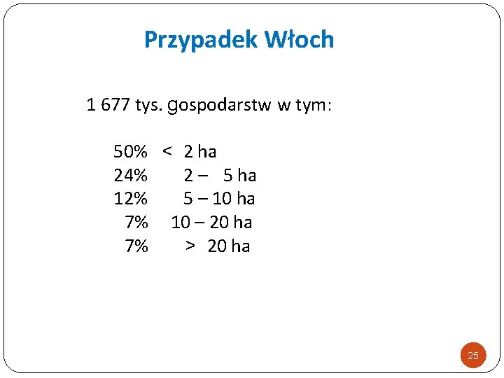 Przypadek Włoch 1 677 tys. gospodarstw w tym: 50% < 2 ha 24% 2