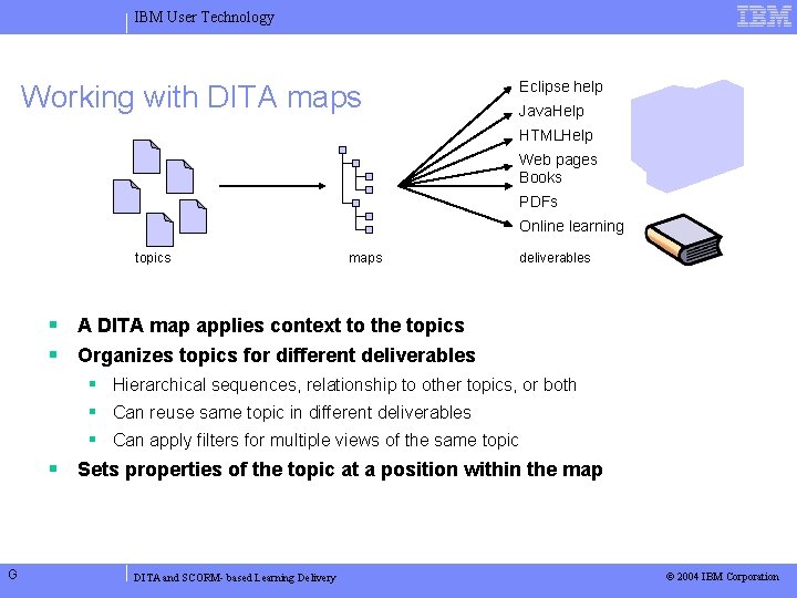 IBM User Technology Working with DITA maps Eclipse help Java. Help HTMLHelp Web pages