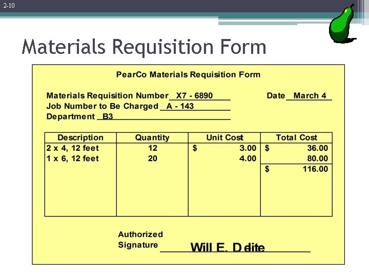2 -10 Materials Requisition Form 
