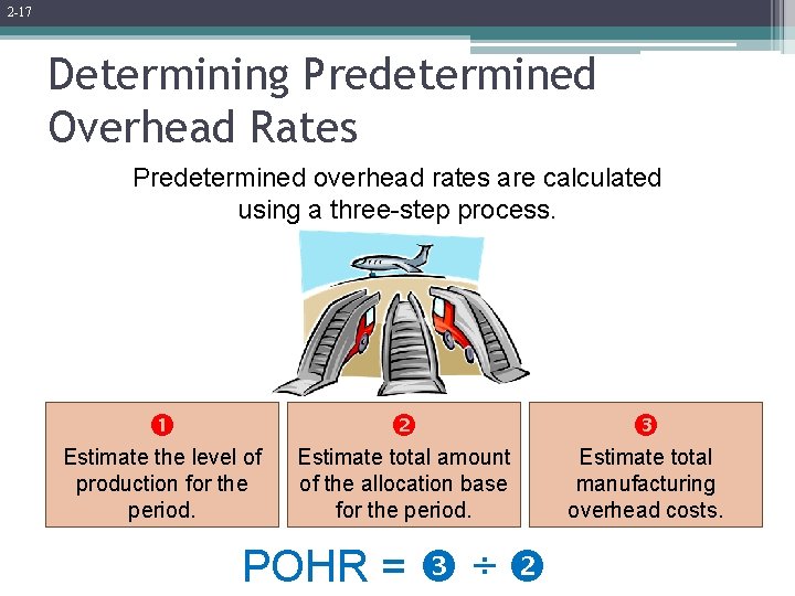 2 -17 Determining Predetermined Overhead Rates Predetermined overhead rates are calculated using a three-step