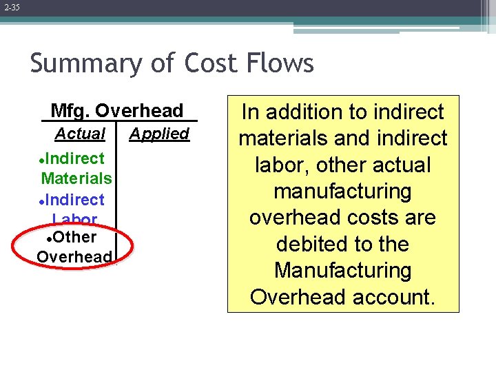 2 -35 Summary of Cost Flows Mfg. Overhead Actual l. Indirect Materials l. Indirect