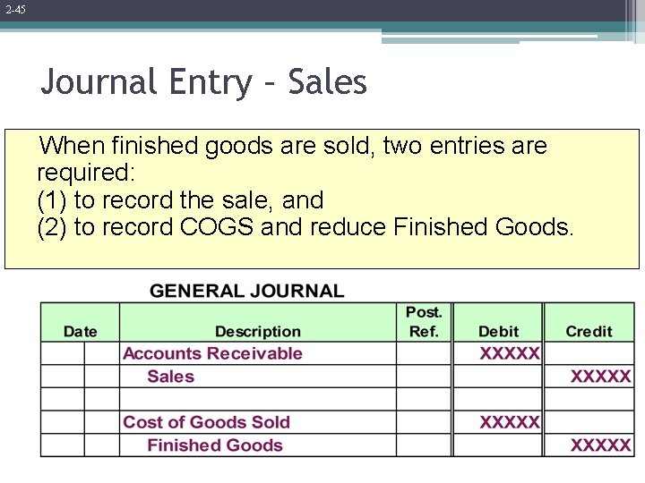 2 -45 Journal Entry – Sales When finished goods are sold, two entries are