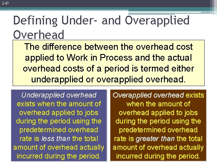 2 -47 Defining Under- and Overapplied Overhead The difference between the overhead cost applied