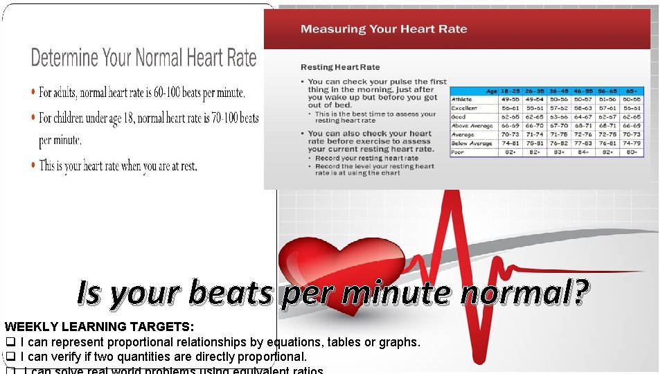 Is your beats per minute normal? WEEKLY LEARNING TARGETS: q I can represent proportional