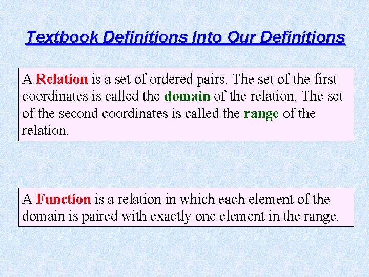 Textbook Definitions Into Our Definitions A Relation is a set of ordered pairs. The