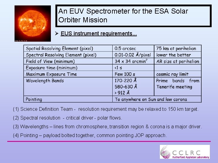 An EUV Spectrometer for the ESA Solar Orbiter Mission Ø EUS instrument requirements. .