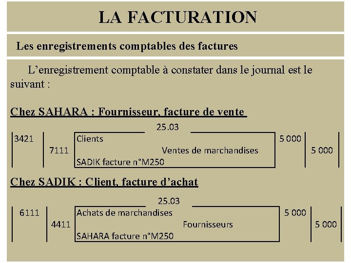 LA FACTURATION Les enregistrements comptables des factures L’enregistrement comptable à constater dans le journal