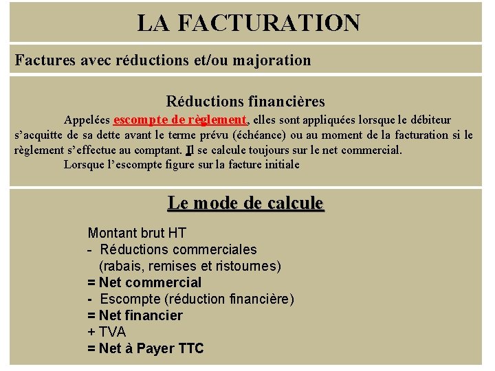 LA FACTURATION Factures avec réductions et/ou majoration Réductions financières Appelées escompte de règlement, elles