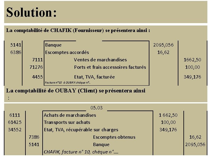 Solution: La comptabilité de CHAFIK (Fournisseur) se présentera ainsi : 05. 03 5141 6386