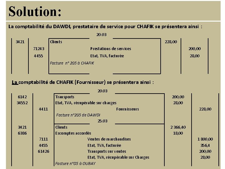 Solution: La comptabilité du DAWDI, prestataire de service pour CHAFIK se présentera ainsi :