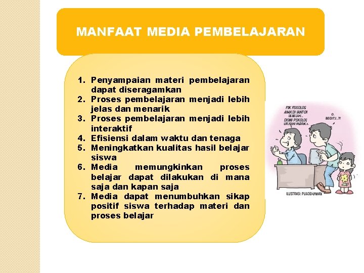 MANFAAT MEDIA PEMBELAJARAN 1. Penyampaian materi pembelajaran dapat diseragamkan 2. Proses pembelajaran menjadi lebih