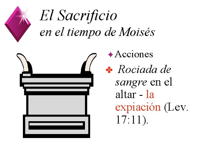 El Sacrificio en el tiempo de Moisés ✦Acciones ✤ 1 Rociada de sangre en