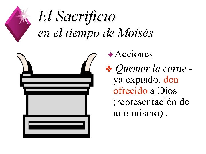El Sacrificio en el tiempo de Moisés ✦Acciones ✤ 1 Quemar la carne ya