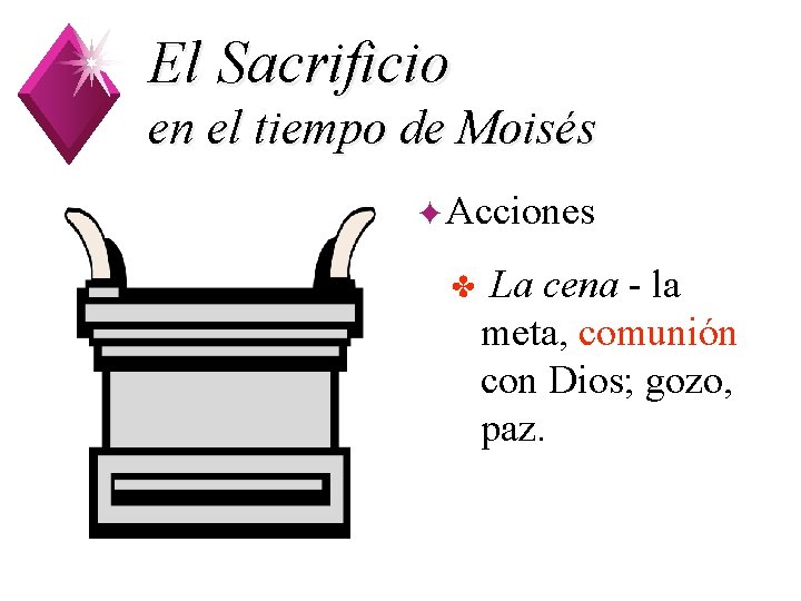 El Sacrificio en el tiempo de Moisés ✦Acciones ✤ 1 La cena - la
