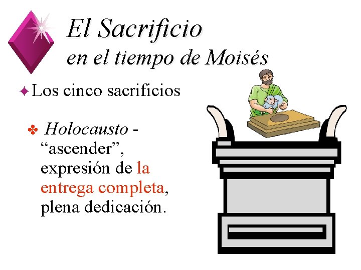 El Sacrificio en el tiempo de Moisés ✦Los ✤ cinco sacrificios Holocausto “ascender”, expresión