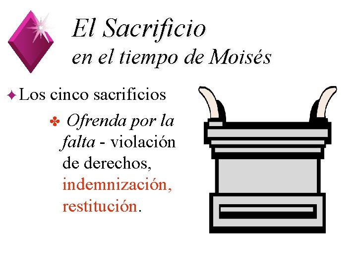 El Sacrificio en el tiempo de Moisés ✦Los cinco sacrificios ✤ Ofrenda por la