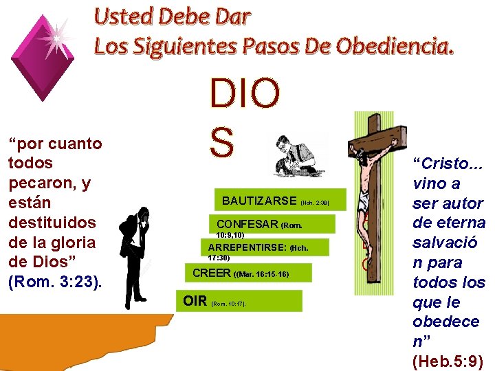 Usted Debe Dar Los Siguientes Pasos De Obediencia. “por cuanto todos pecaron, y están
