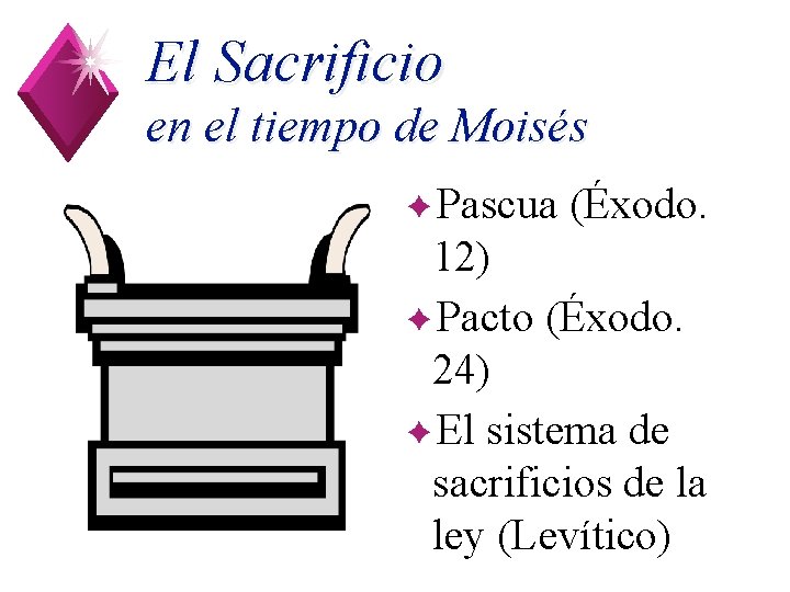 El Sacrificio en el tiempo de Moisés ✦Pascua 1 (Éxodo. 12) ✦Pacto (Éxodo. 24)