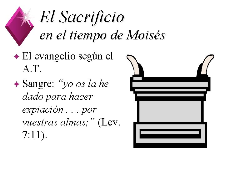 El Sacrificio en el tiempo de Moisés ✦ El evangelio según el A. T.