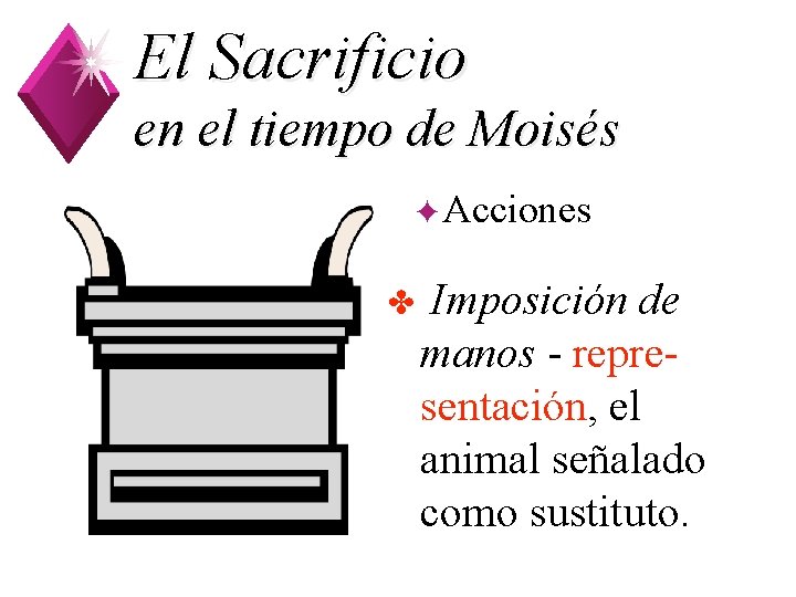 El Sacrificio en el tiempo de Moisés ✦Acciones ✤ 1 Imposición de manos -