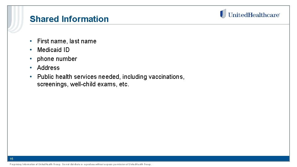 Shared Information • • • First name, last name Medicaid ID phone number Address