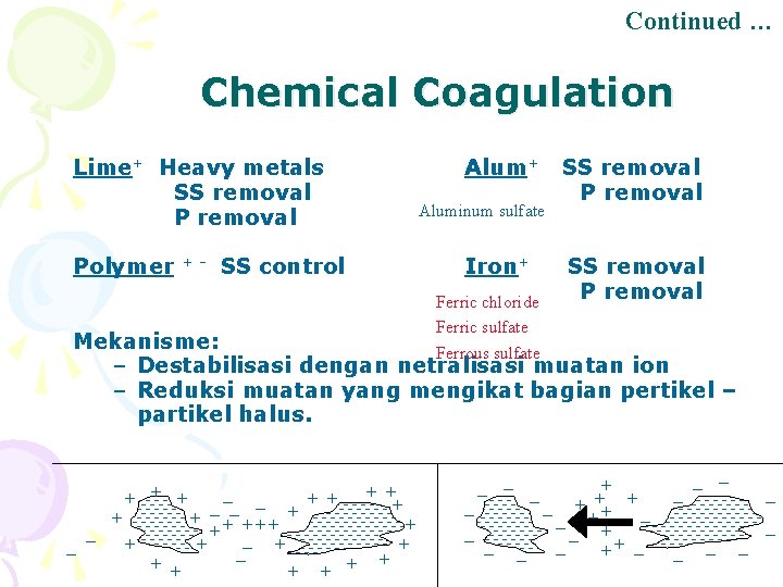 Continued … Chemical Coagulation Lime+ Heavy metals SS removal Polymer +- SS control Alum+